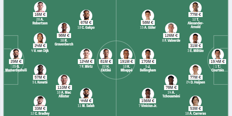 Liverpool VS Real Madrid,  UEFA Champions League, camel live, Free Live Stream