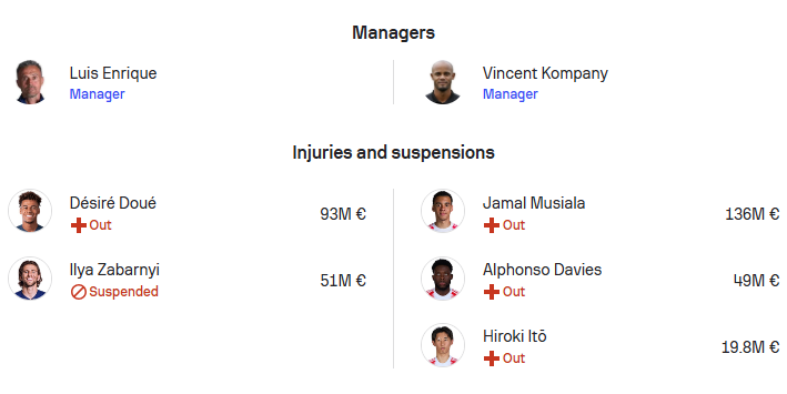 Paris Saint Germain VS FC Bayern Munich,  UEFA Champions League, camel live,Free Live Stream