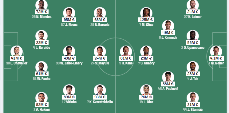 Paris Saint Germain VS FC Bayern Munich,  UEFA Champions League, camel live,Free Live Stream