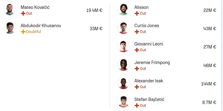 Manchester City VS Liverpool, Premier League, camel live,Free Live Stream