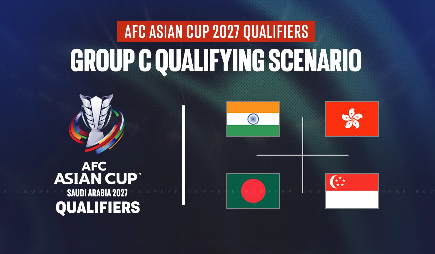 AFC Asian Cup 2027 Qualifier:  Bangladesh VS India Prediction & Betting Tips