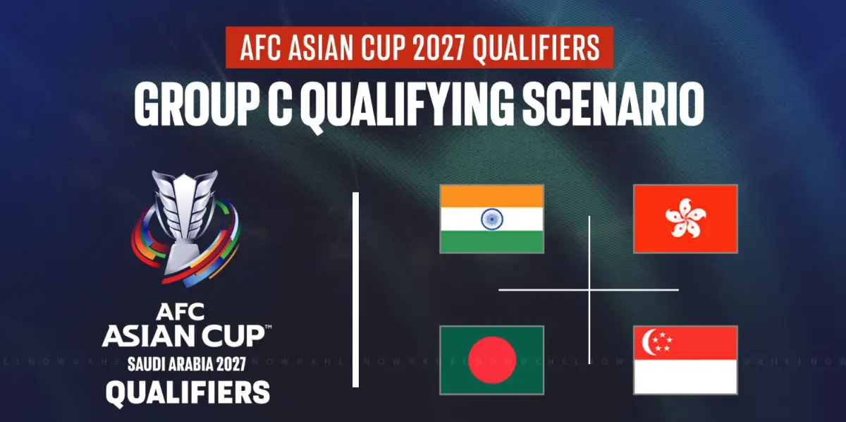 AFC Asian Cup 2027 Qualifier, Bangladesh VS India,Prediction,camel.live