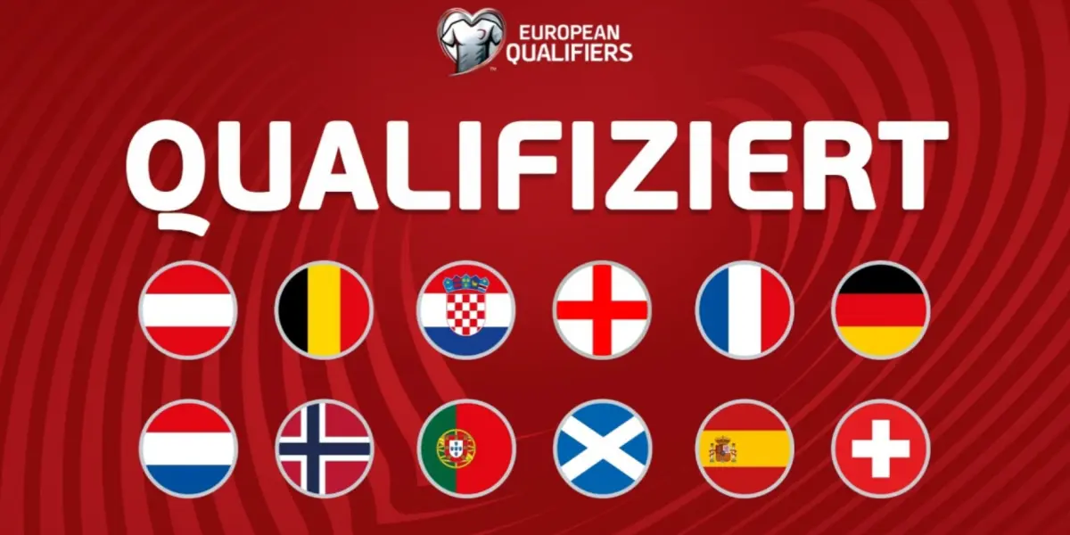 World Cup Qualifiers,Qualify Directly,Spots via Playoffs