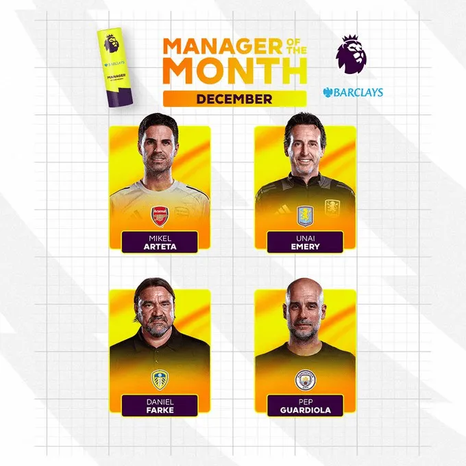 جوارديولا/أرتيتا، مدرب، آرسنال، مانشستر سيتي، كاميل دوت لايف